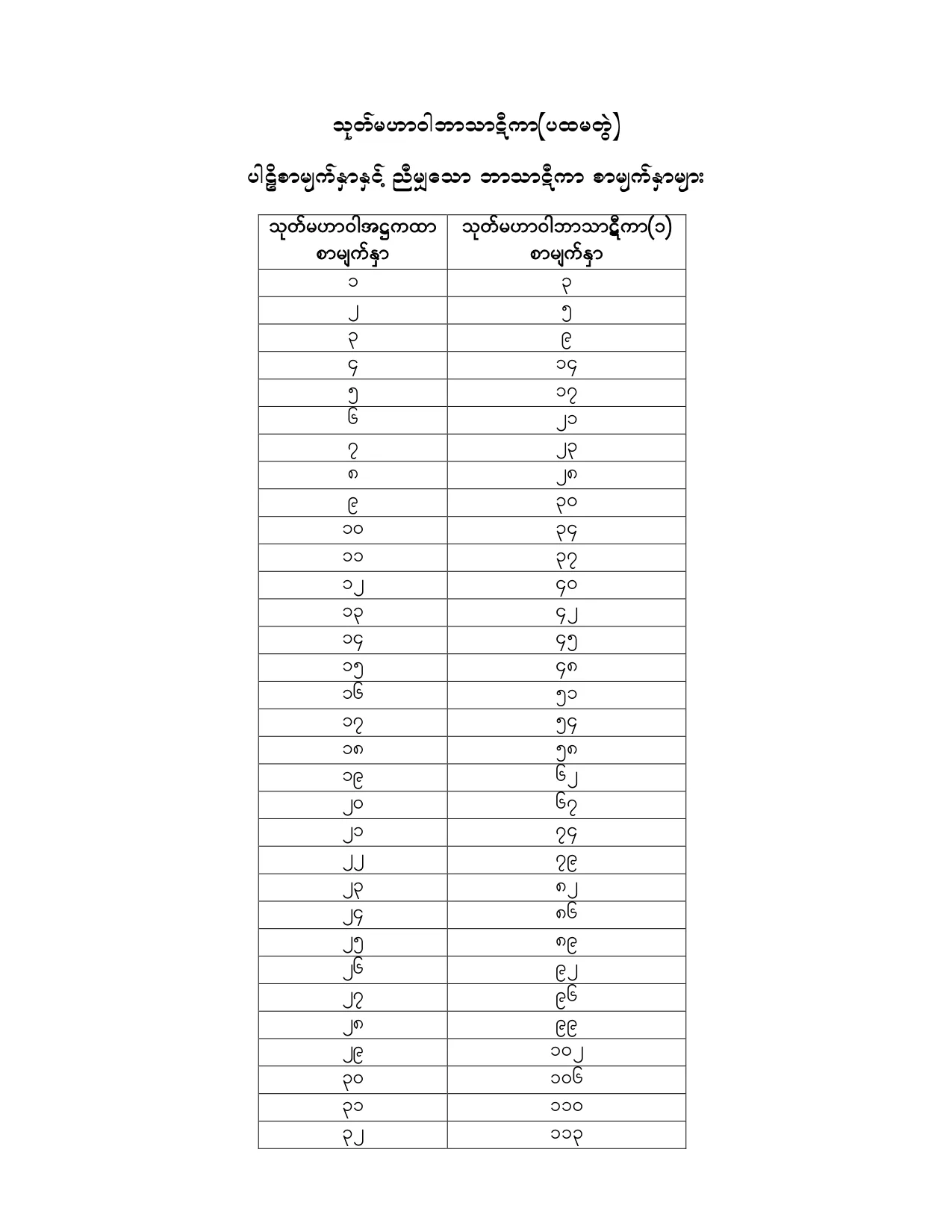S_MV_AT_BT_01.pdf